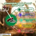 Motocoasa benzina 4 timpi, 7.5hp, 5.6kw, 3 disc SwissInox (3T, 8T, 230), tambur, ham profi - imagine 2